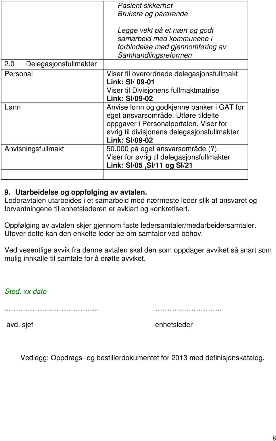 Utføre tildelte oppgaver i Personalportalen. Viser for øvrig til divisjonens delegasjonsfullmakter Link: SI/09-02 Anvisningsfullmakt 50.000 på eget ansvarsområde (?).