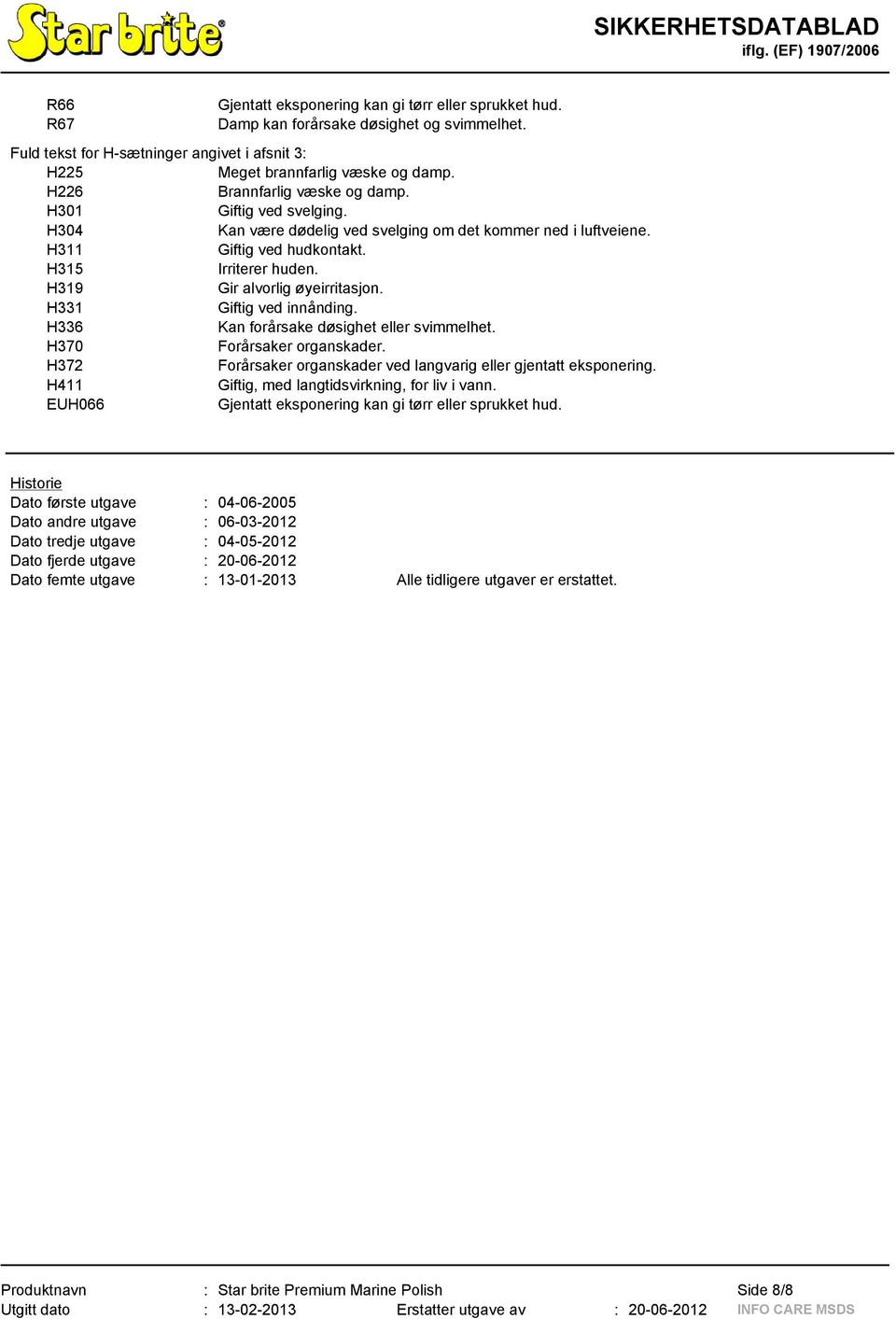 H319 Gir alvorlig øyeirritasjon. H331 Giftig ved innånding. H336 Kan forårsake døsighet eller svimmelhet. H370 Forårsaker organskader.