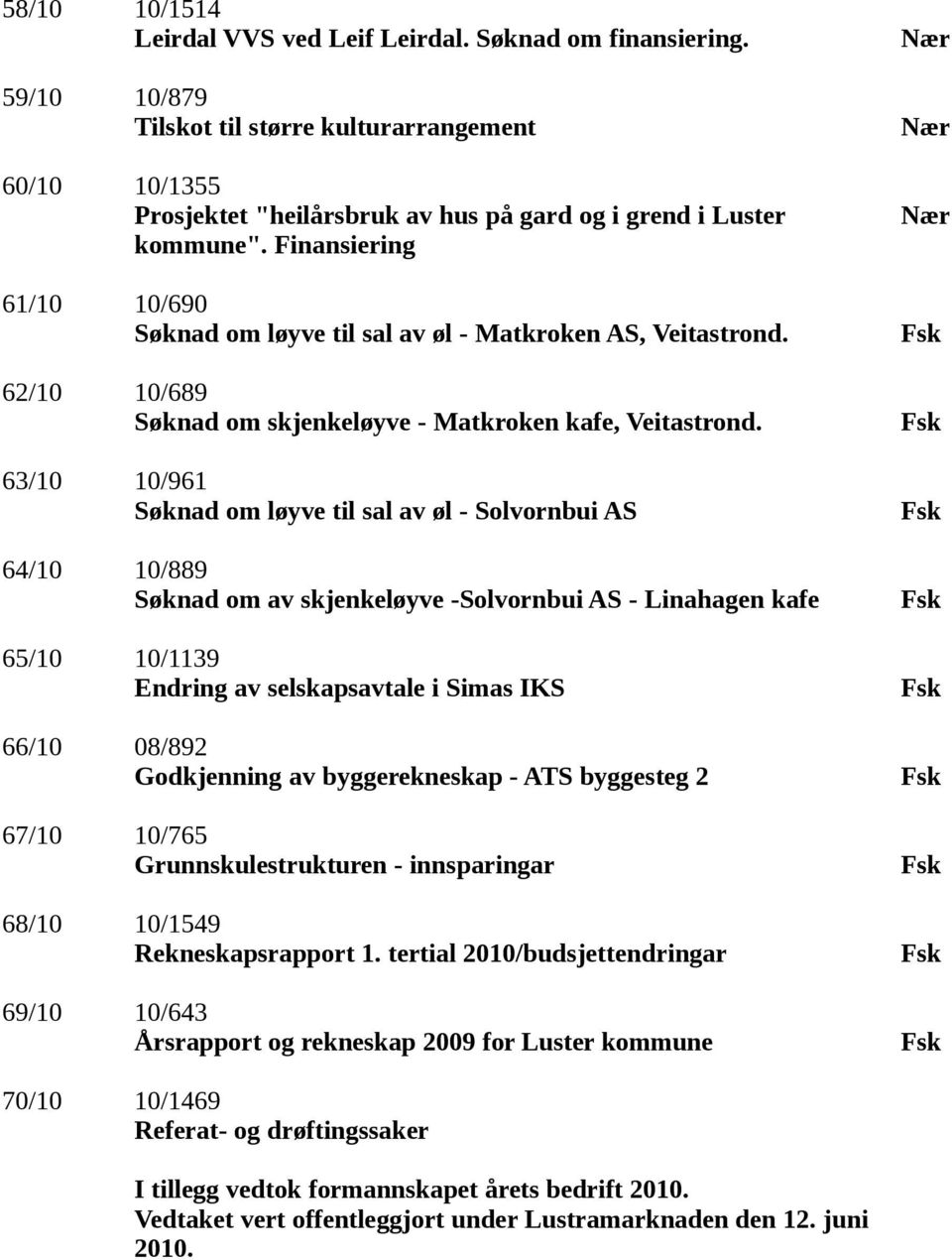 63/10 10/961 Søknad om løyve til sal av øl - Solvornbui AS 64/10 10/889 Søknad om av skjenkeløyve -Solvornbui AS - Linahagen kafe 65/10 10/1139 Endring av selskapsavtale i Simas IKS 66/10 08/892