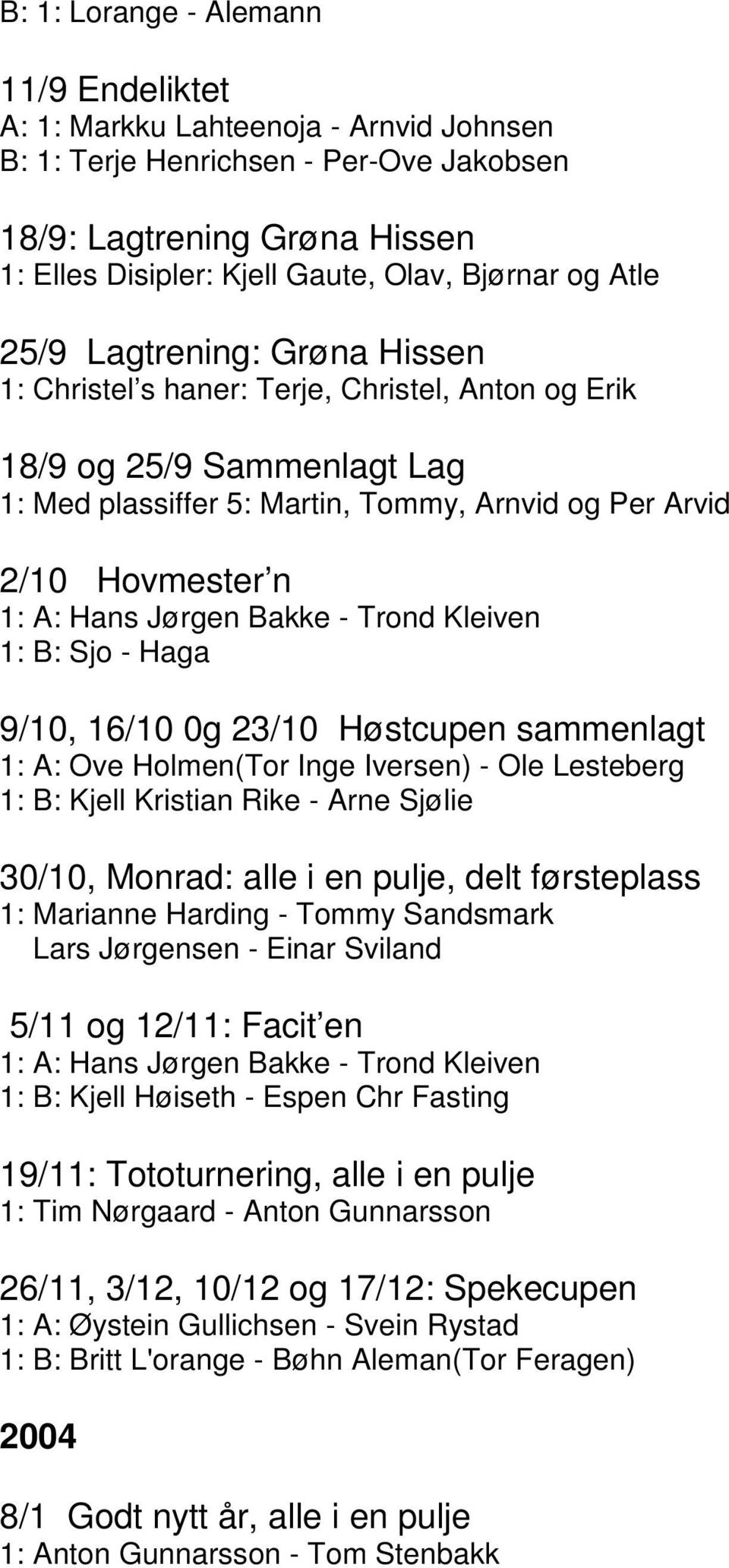Hans Jørgen Bakke - Trond Kleiven 1: B: Sjo - Haga 9/10, 16/10 0g 23/10 Høstcupen sammenlagt 1: A: Ove Holmen(Tor Inge Iversen) - Ole Lesteberg 1: B: Kjell Kristian Rike - Arne Sjølie 30/10, Monrad: