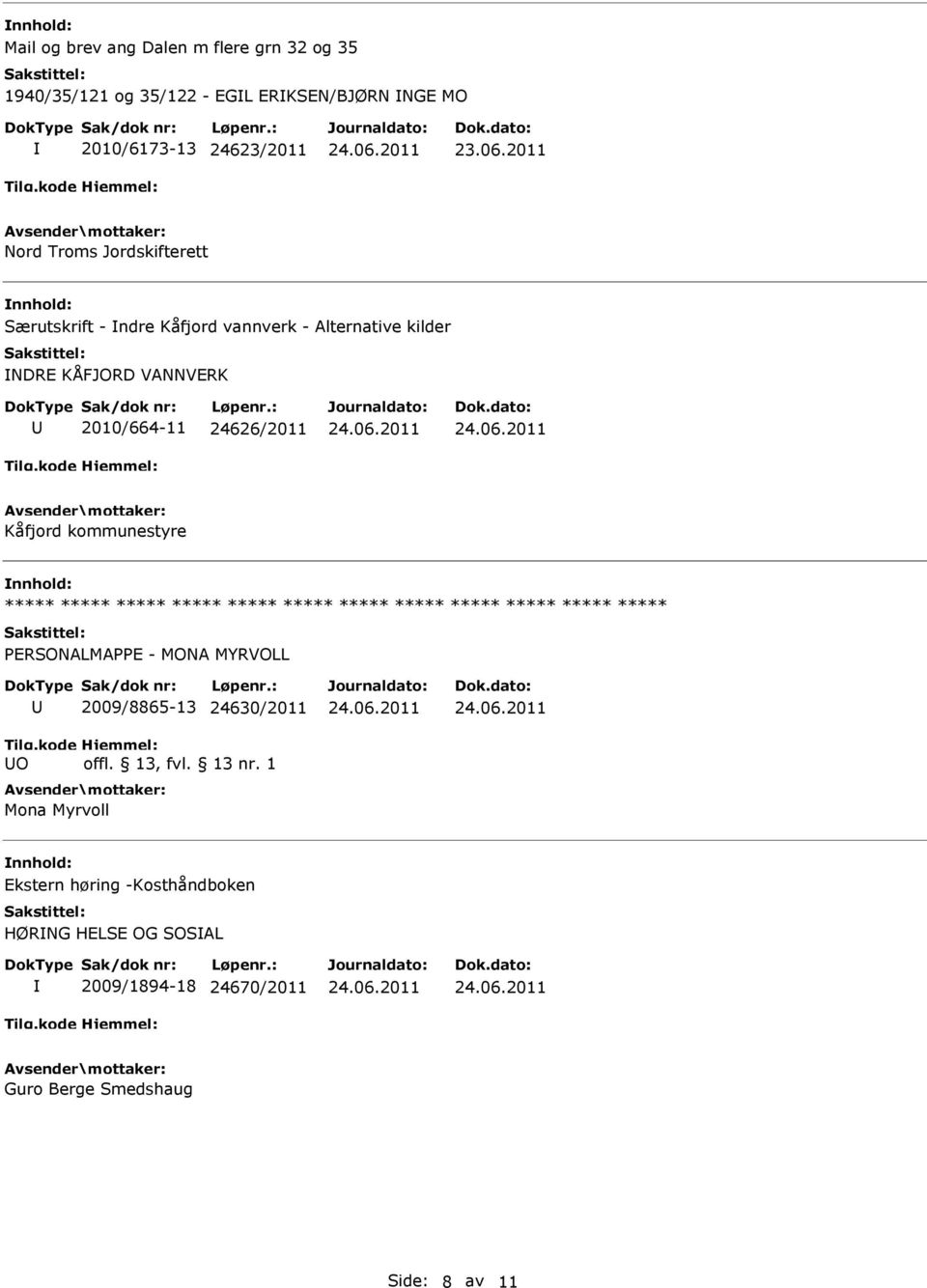 kommunestyre nnhold: ***** ***** ***** ***** ***** ***** ***** ***** ***** ***** ***** ***** PERSONALMAPPE - MONA MYRVOLL 2009/8865-13