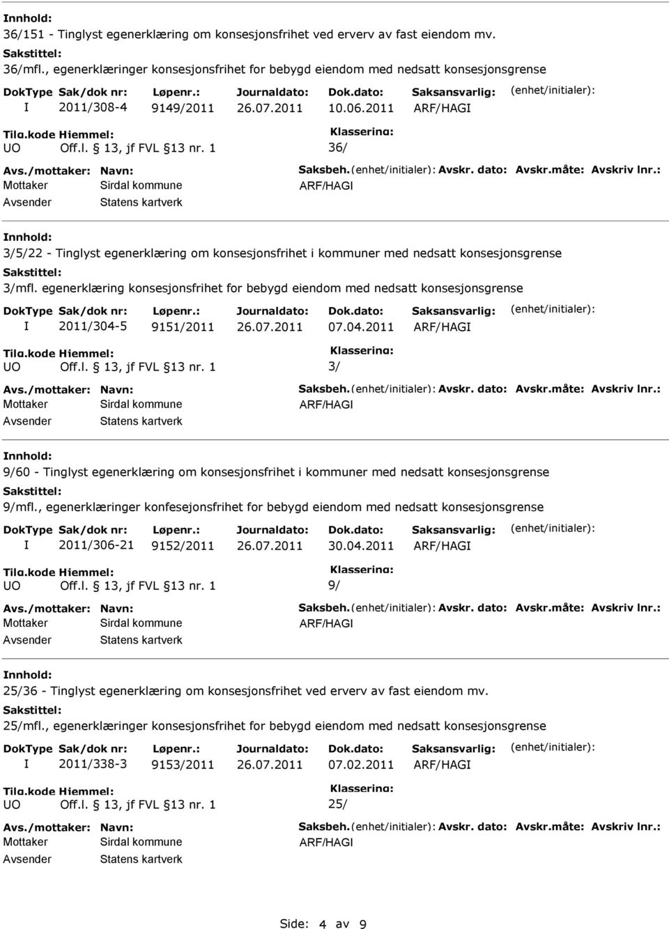 2011 36/ nnhold: 3/5/22 - Tinglyst egenerklæring om konsesjonsfrihet i kommuner med nedsatt konsesjonsgrense 3/mfl.