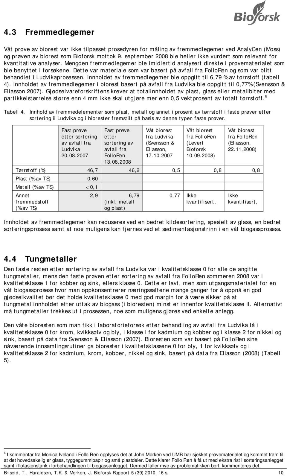 Dette var materiale som var basert på avfall fra FolloRen og som var blitt behandlet i Ludvikaprosessen. Innholdet av fremmedlegemer ble oppgitt til 6,79 % av tørrstoff (tabell 4).