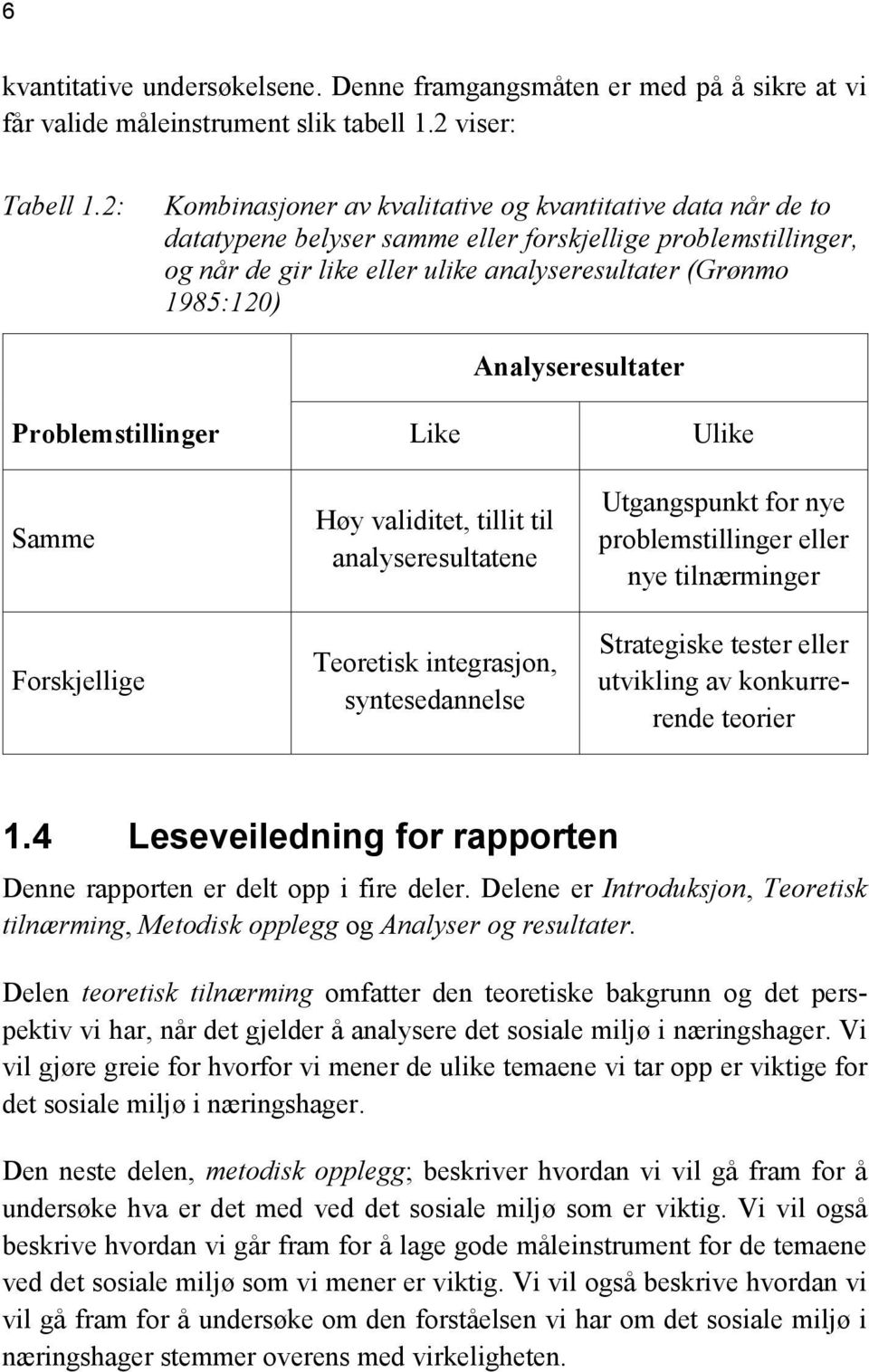 Analyseresultater Problemstillinger Like Ulike Samme Forskjellige Høy validitet, tillit til analyseresultatene Teoretisk integrasjon, syntesedannelse Utgangspunkt for nye problemstillinger eller nye