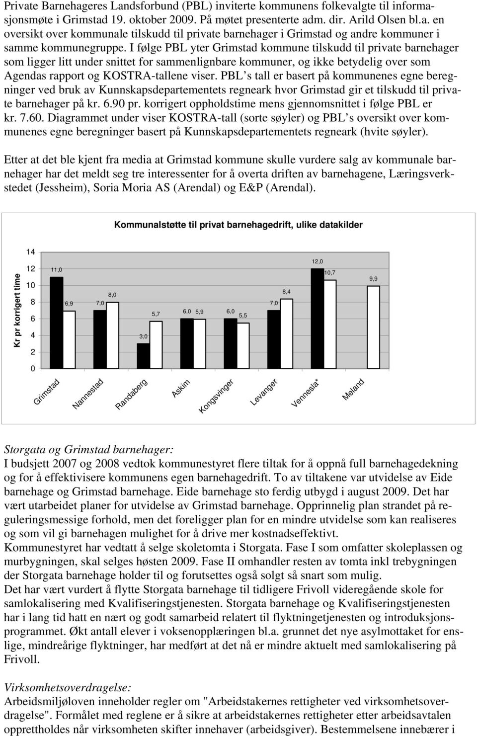 PBL s tall er basert på kommunenes egne beregninger ved bruk av Kunnskapsdepartementets regneark hvor Grimstad gir et tilskudd til private barnehager på kr. 6.90 pr.