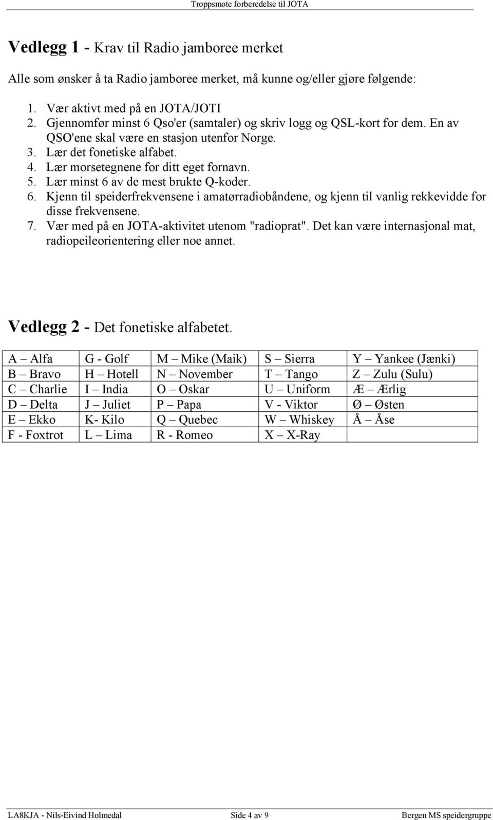 Lær minst 6 av de mest brukte Q-koder. 6. Kjenn til speiderfrekvensene i amatørradiobåndene, og kjenn til vanlig rekkevidde for disse frekvensene. 7. Vær med på en JOTA-aktivitet utenom "radioprat".