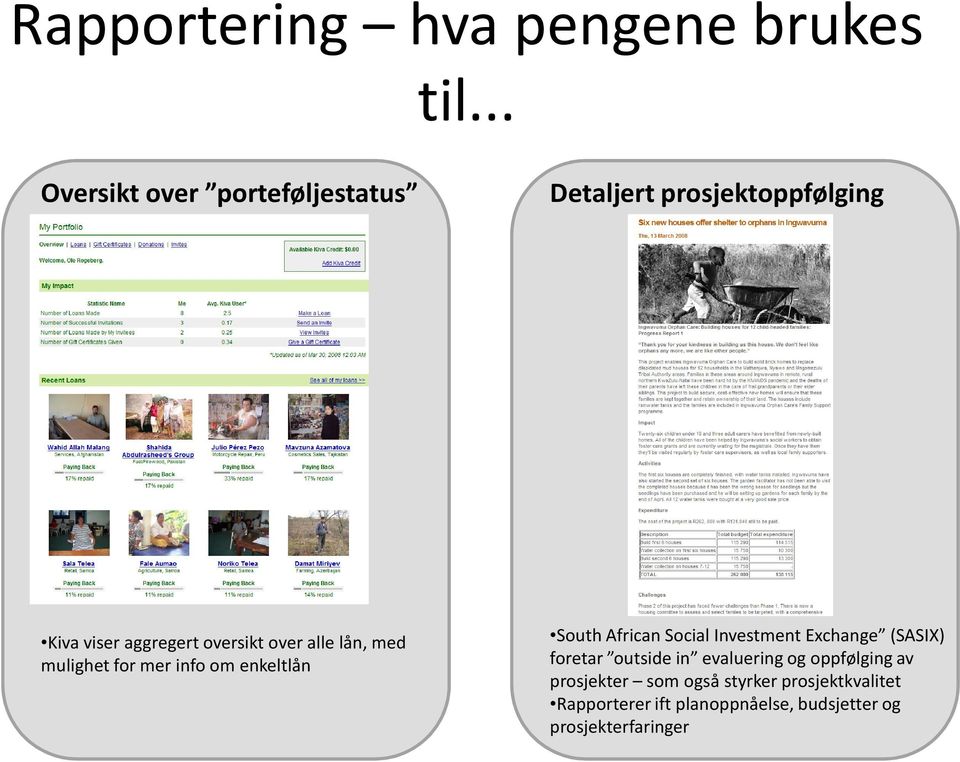 over alle lån, med mulighet for mer info om enkeltlån South African Social Investment Exchange