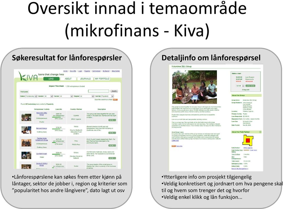 kriterier som popularitet hos andre långivere, dato lagt ut osv Ytterligere info om prosjekt tilgjengelig