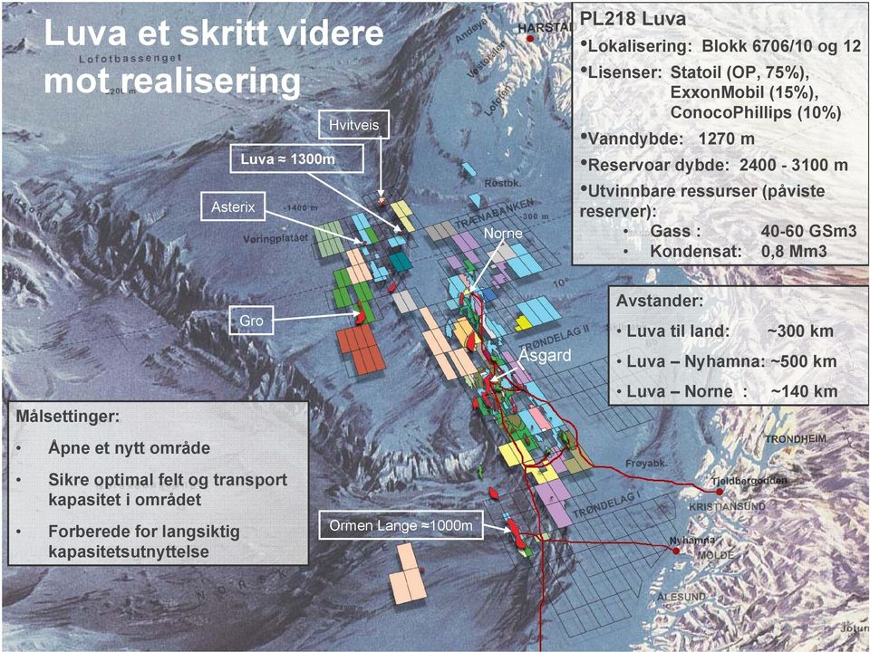 Kondensat: 0,8 Mm3 Målsettinger: Åpne et nytt område Gro Åsgard Avstander: Luva til land: ~300 km Luva Nyhamna: ~500 km Luva Norne : ~140 km