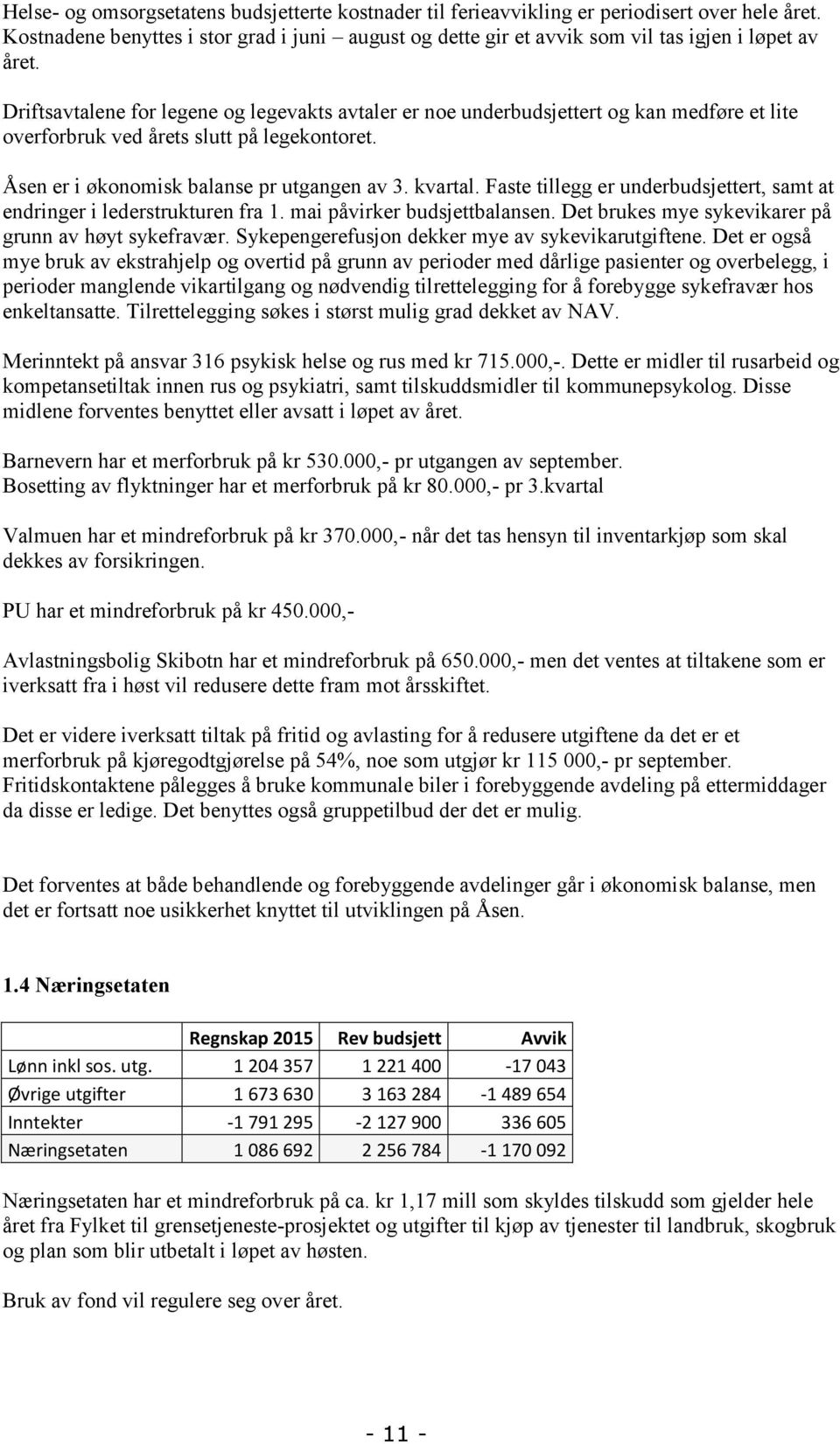 Faste tillegg er underbudsjettert, samt at endringer i lederstrukturen fra 1. mai påvirker budsjettbalansen. Det brukes mye sykevikarer på grunn av høyt sykefravær.