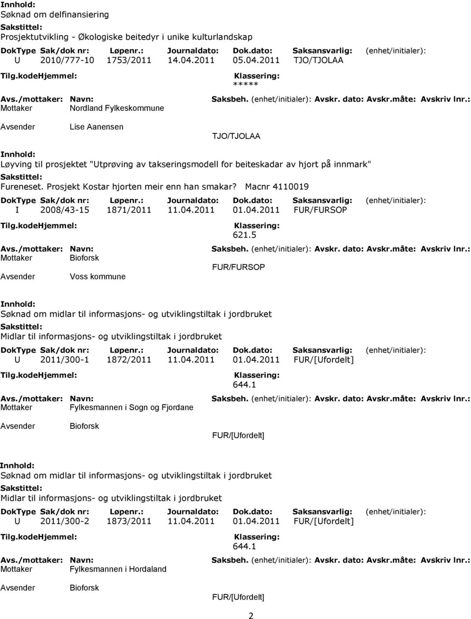 Prosjekt Kostar hjorten meir enn han smakar? Macnr 4110019 I 2008/43-15 1871/2011 11.04.