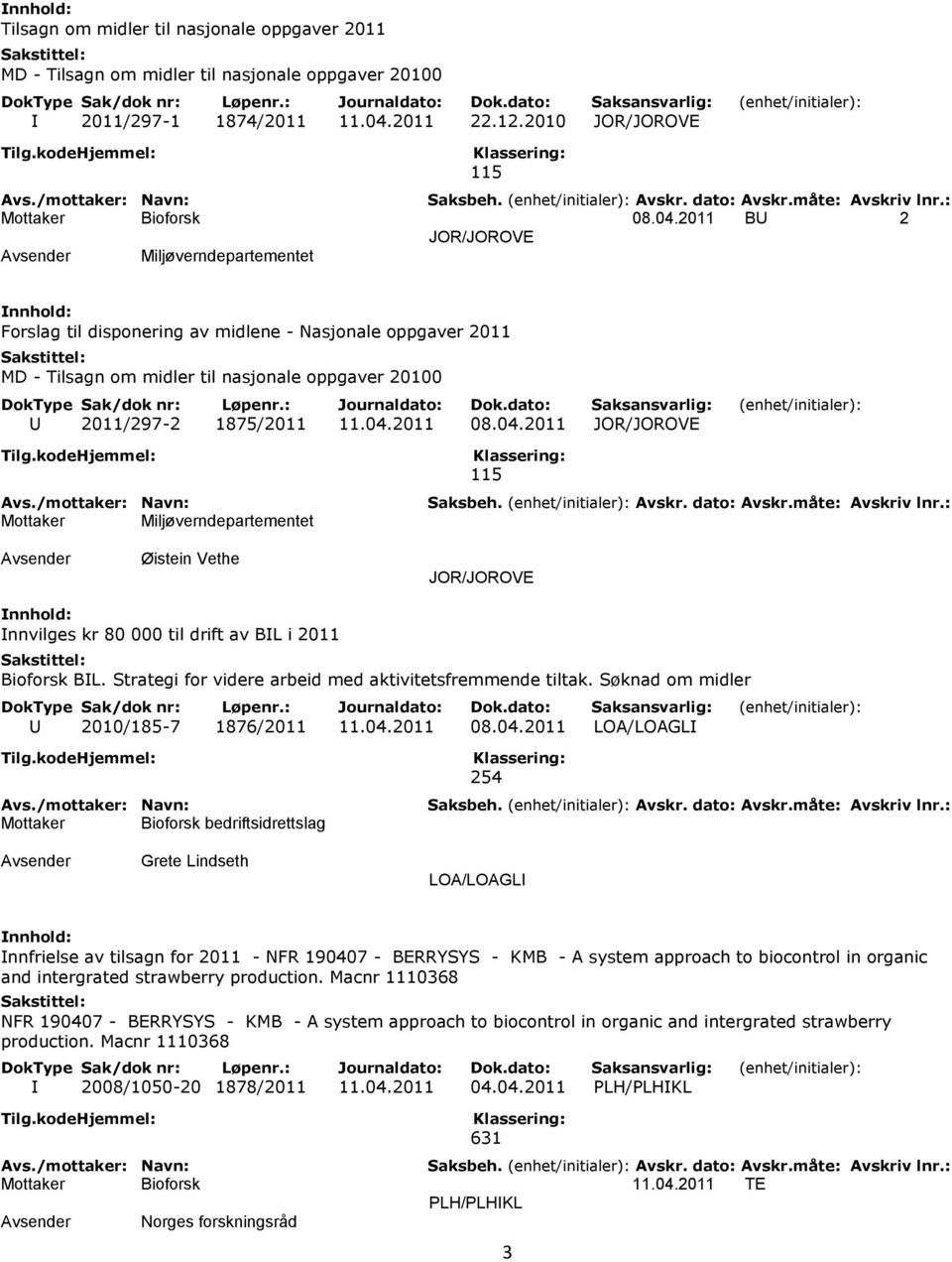 2011 BU 2 JOR/JOROVE Miljøverndepartementet Forslag til disponering av midlene - Nasjonale oppgaver 2011 MD - Tilsagn om midler til nasjonale oppgaver 20100 U 2011/297-2 1875/2011 11.04.