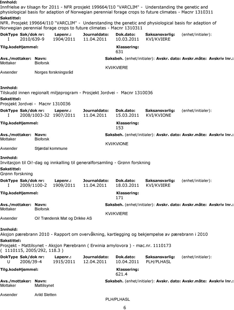 Prosjekt 199664/I10 "VARCLIM" - Understanding the genetic and physiological basis for adaption of Norwegian perennial forage crops to future climates - Macnr 1310311 I 2010/639-9 1904/2011 11.04.2011 10.