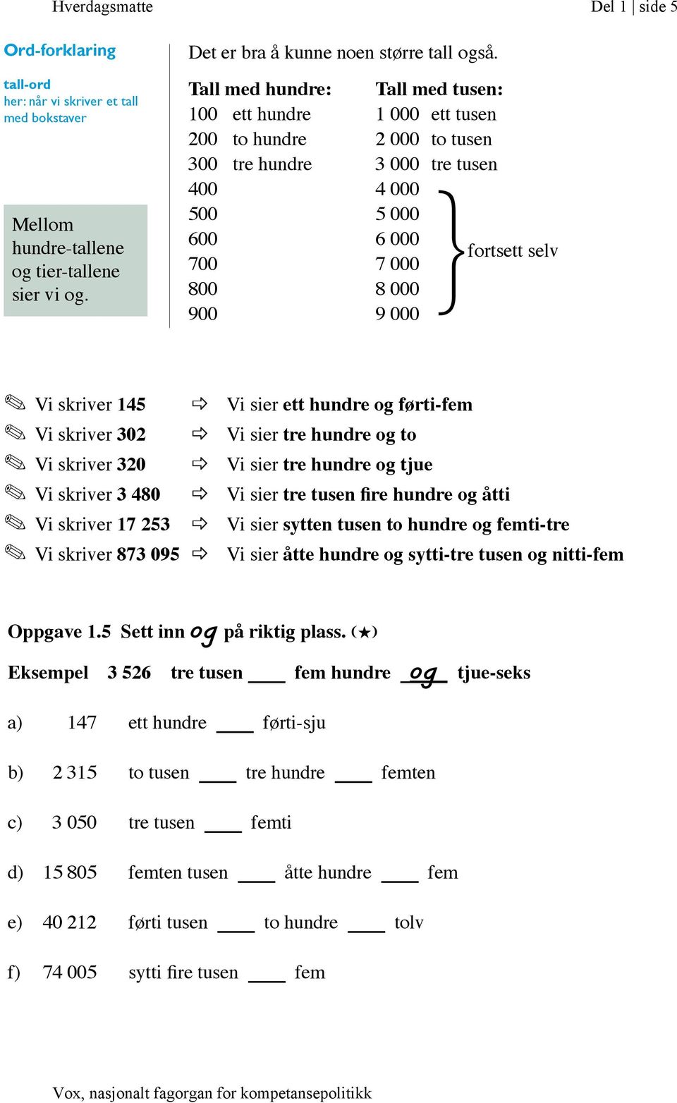 Vi skriver 145 _ Vi sier ett hundre og førti-fem Vi skriver 302 _ Vi sier tre hundre og to Vi skriver 320 _ Vi sier tre hundre og tjue Vi skriver 3 480 _ Vi sier tre tusen fire hundre og åtti Vi