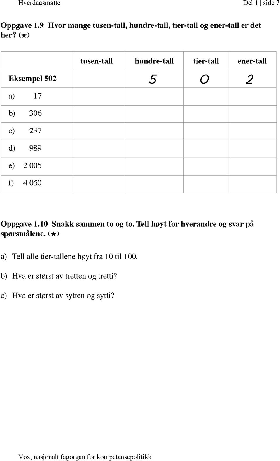 (H) Eksempel 502 a) 17 tusen-tall hundre-tall tier-tall ener-tall 5 0 2 b) 306 c) 237 d) 989 e) 2 005 f) 4