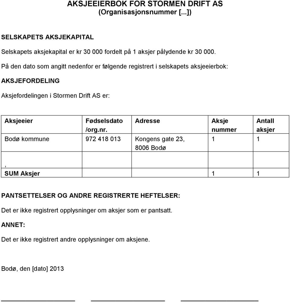 På den dato som angitt nedenfor er følgende registrert i selskapets aksjeeierbok: AKSJEFORDELING Aksjefordelingen i Stormen Drift AS er: Aksjeeier