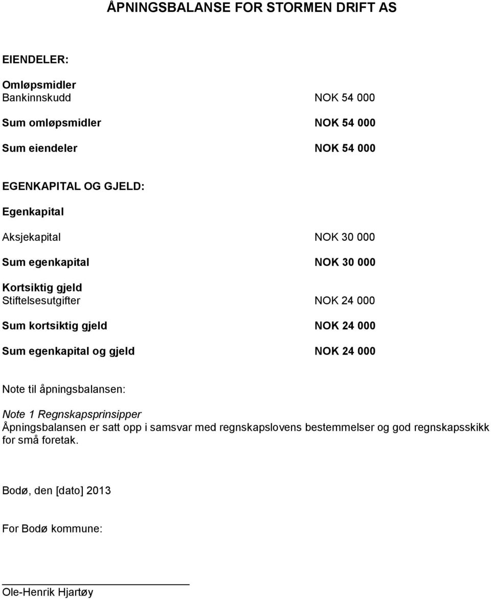 kortsiktig gjeld NOK 24 000 Sum egenkapital og gjeld NOK 24 000 Note til åpningsbalansen: Note 1 Regnskapsprinsipper Åpningsbalansen er