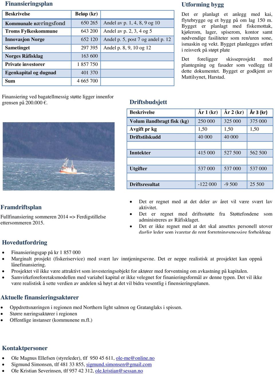 8, 9, 10 og 12 Norges Råfisklag 163 600 Private investorer 1 857 750 Egenkapital og dugnad 401 370 Utforming bygg Det er planlagt et anlegg med kai, flytebrygge og et bygg på om lag 150 m.