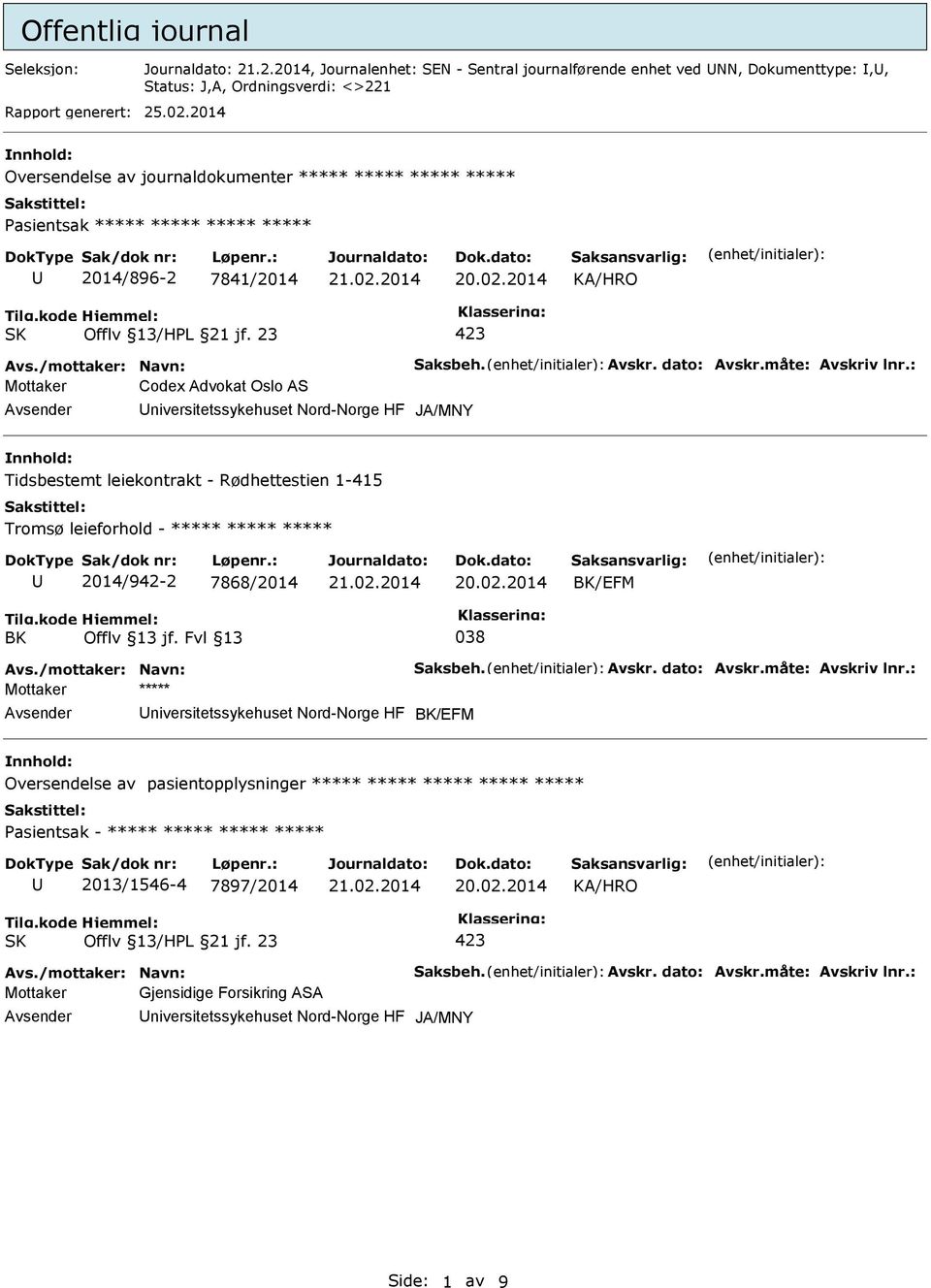 : Mottaker Codex Advokat Oslo AS niversitetssykehuset Nord-Norge HF JA/MNY Tidsbestemt leiekontrakt - Rødhettestien 1-415 Tromsø leieforhold - ***** ***** ***** 2014/942-2 7868/2014 Avs.