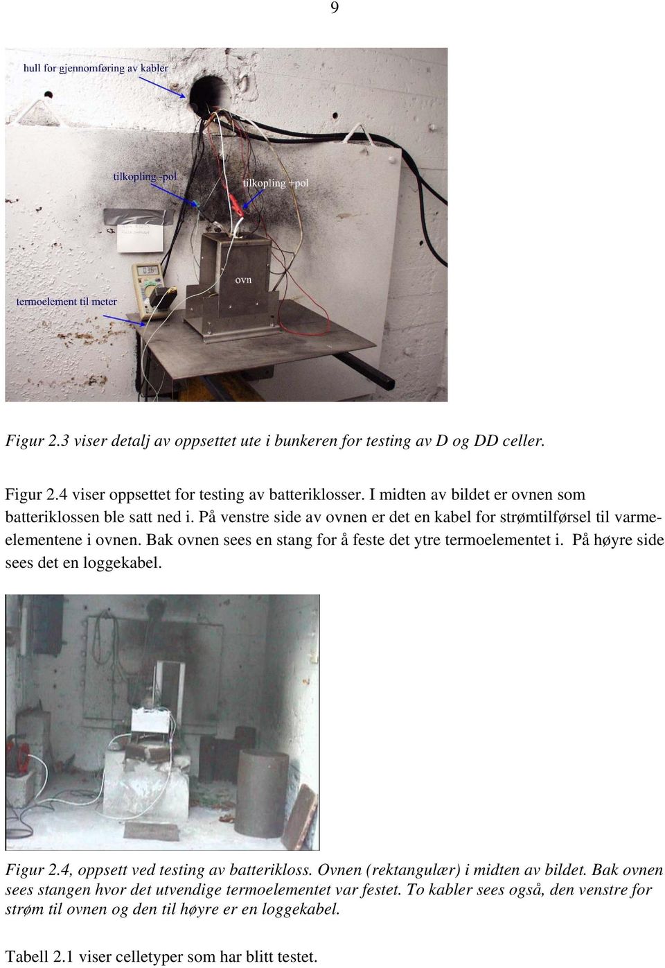 Bak ovnen sees en stang for å feste det ytre termoelementet i. På høyre side sees det en loggekabel. Figur 2.4, oppsett ved testing av batterikloss.