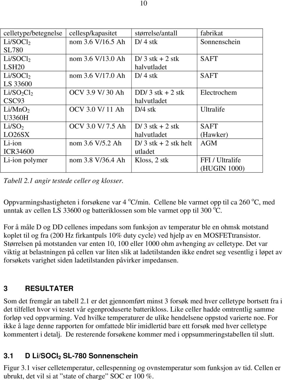 0 V/ 11 Ah D/4 stk Ultralife U3360H Li/SO 2 LO26SX OCV 3.0 V/ 7.5 Ah D/ 3 stk + 2 stk halvutladet SAFT (Hawker) Li-ion nom 3.6 V/5.2 Ah D/ 3 stk + 2 stk helt AGM ICR34600 utladet Li-ion polymer nom 3.