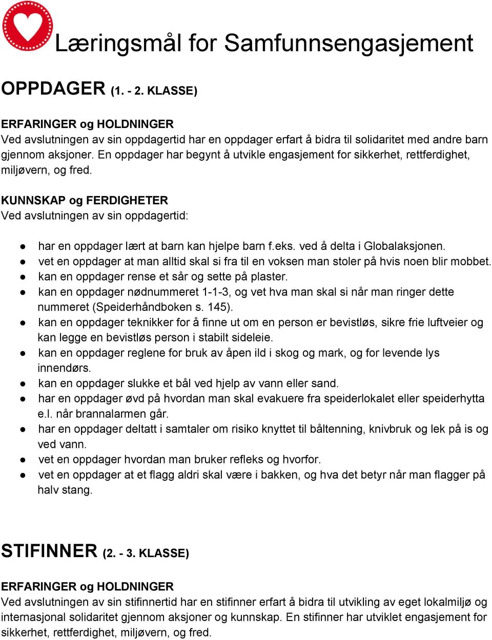 ved å delta i Globalaksjonen. vet en oppdager at man alltid skal si fra til en voksen man stoler på hvis noen blir mobbet. kan en oppdager rense et sår og sette på plaster.