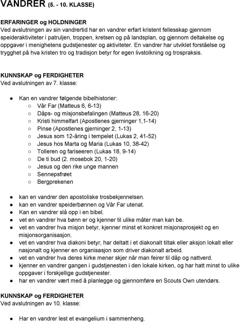 menighetens gudstjenester og aktiviteter. En vandrer har utviklet forståelse og trygghet på hva kristen tro og tradisjon betyr for egen livstolkning og trospraksis. Ved avslutningen av 7.