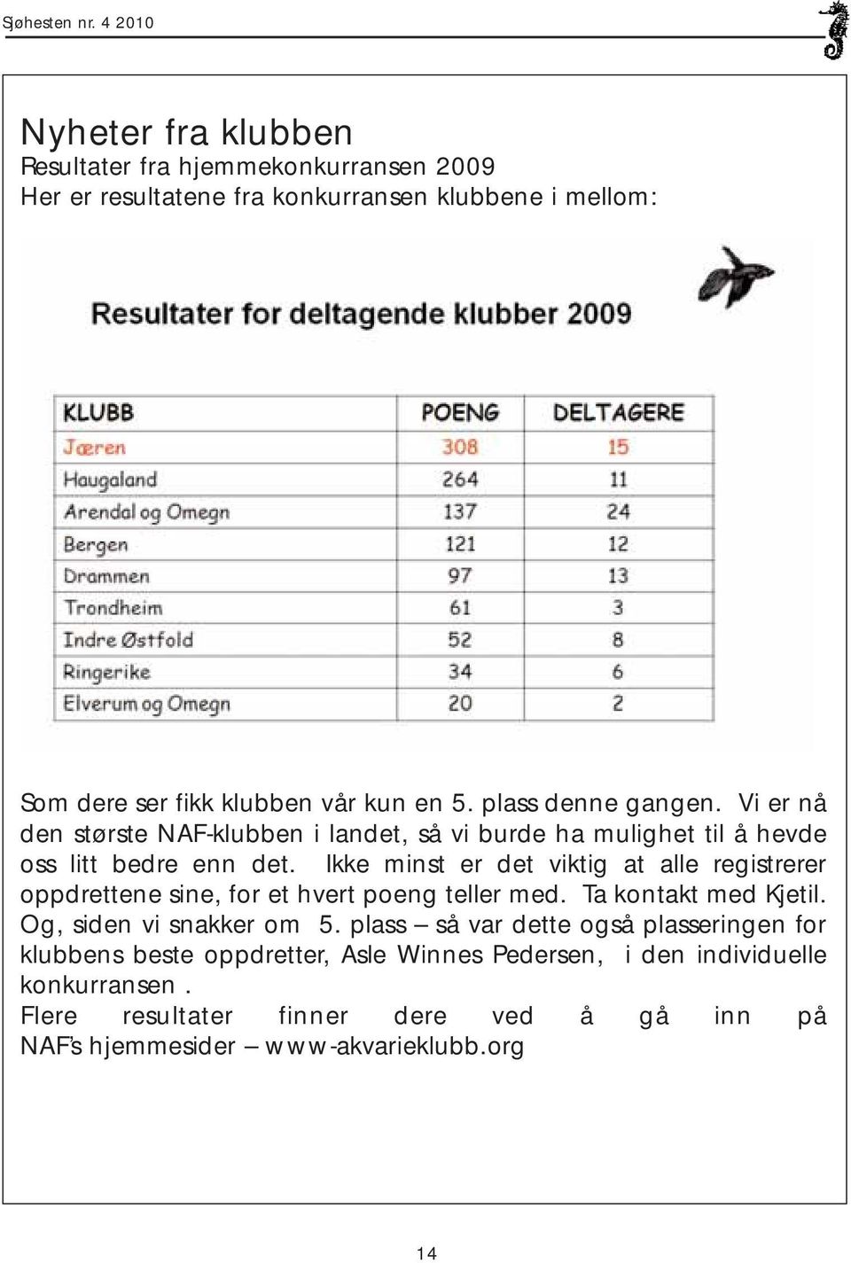 plass denne gangen. Vi er nå den største NAF-klubben i landet, så vi burde ha mulighet til å hevde oss litt bedre enn det.