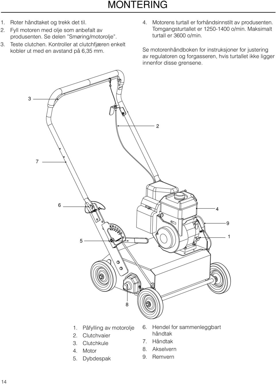 Tomgangsturtallet er 1250-1400 o/min. Maksimalt turtall er 3600 o/min.