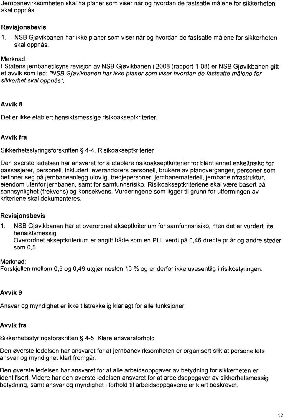 Merknad: I Statens jernbanetilsyns revisjon av NSB Gjøvikbanen i 2008 (rapport 1-08) er NSB Gjøvikbanen gitt et avvik som lød: "NSB Gjøvikbanen har ikke planer som viser hvordan de fastsatte målene