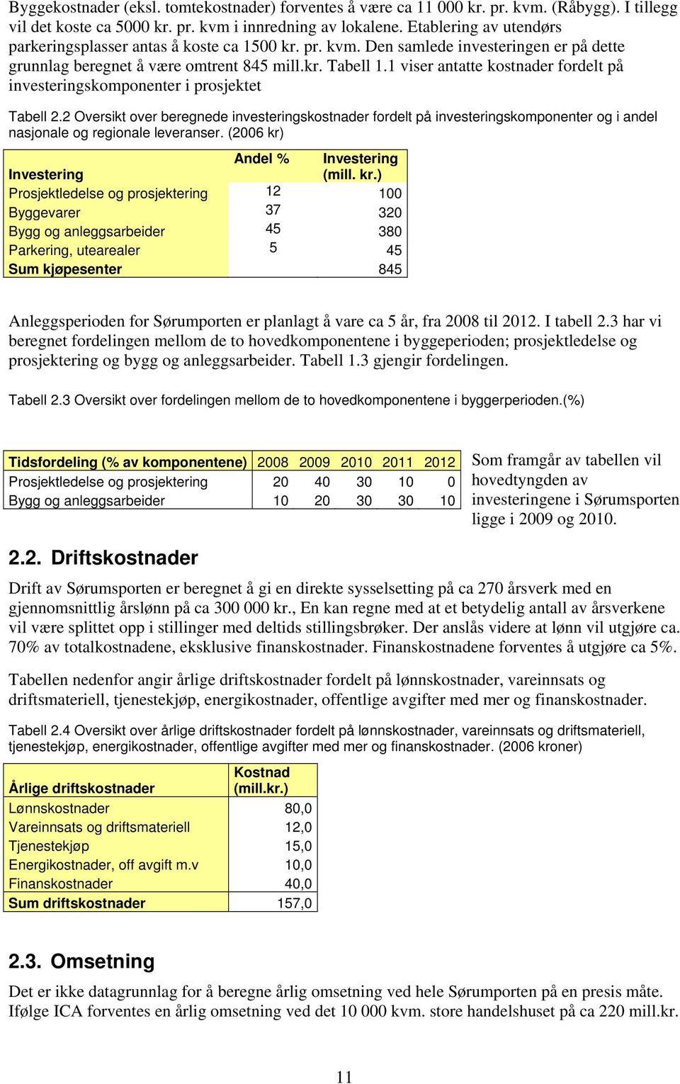 1 viser antatte kostnader fordelt på investeringskomponenter i prosjektet Tabell 2.