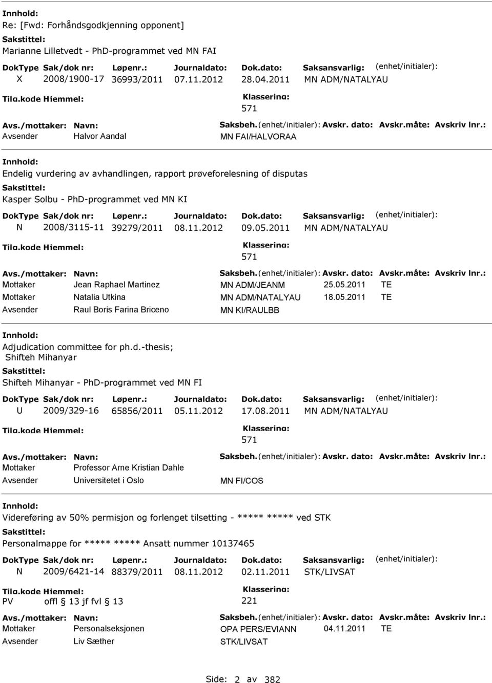 2011 MN ADM/NATALYA 571 Avs./mottaker: Navn: Saksbeh. Avskr. dato: Avskr.måte: Avskriv lnr.: Mottaker Jean Raphael Martinez MN ADM/JEANM 25.05.
