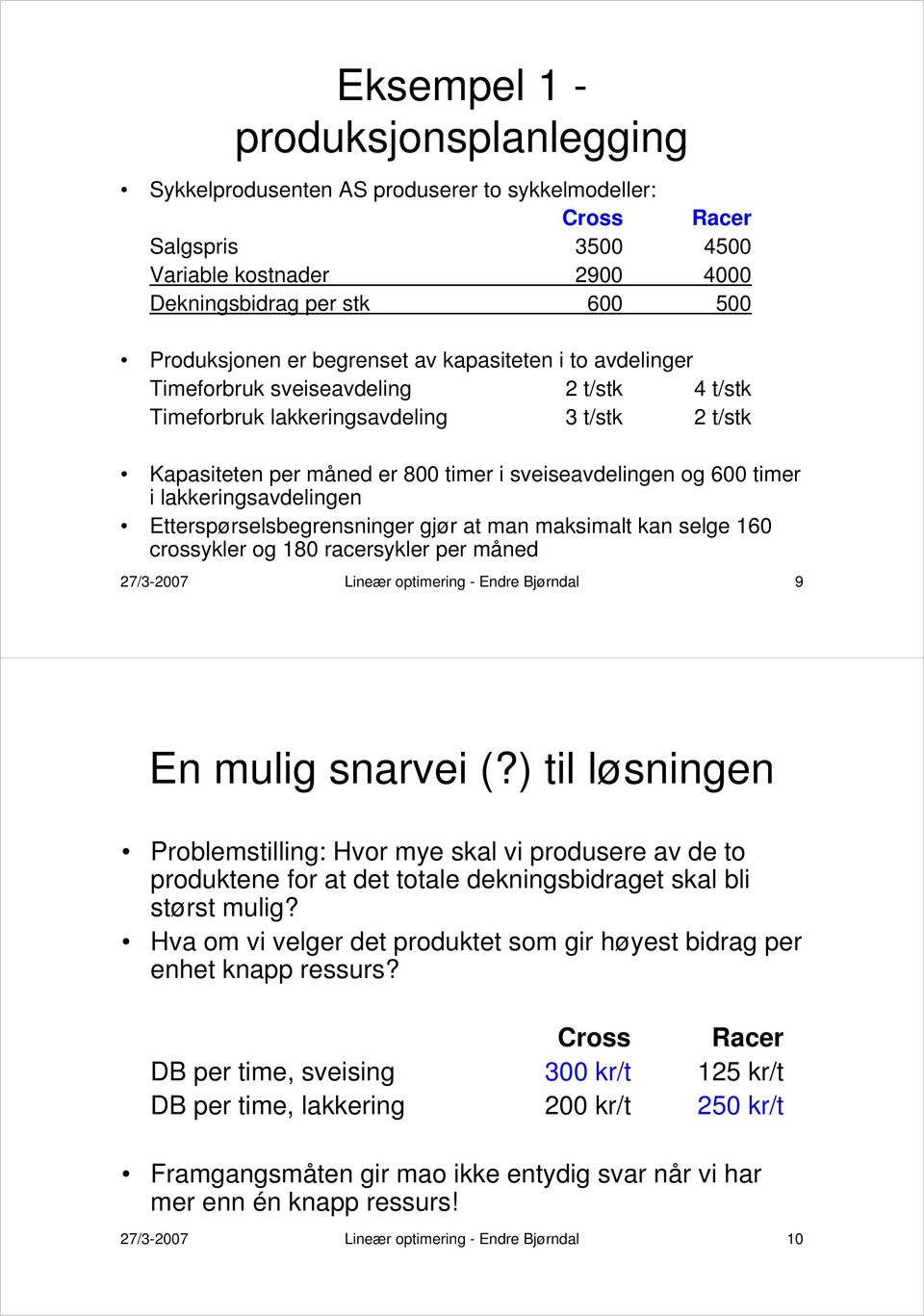 lakkeringsavdelingen Etterspørselsbegrensninger gjør at man maksimalt kan selge 160 crossykler og 180 racersykler per måned 27/3-2007 Lineær optimering - Endre Bjørndal 9 En mulig snarvei (?