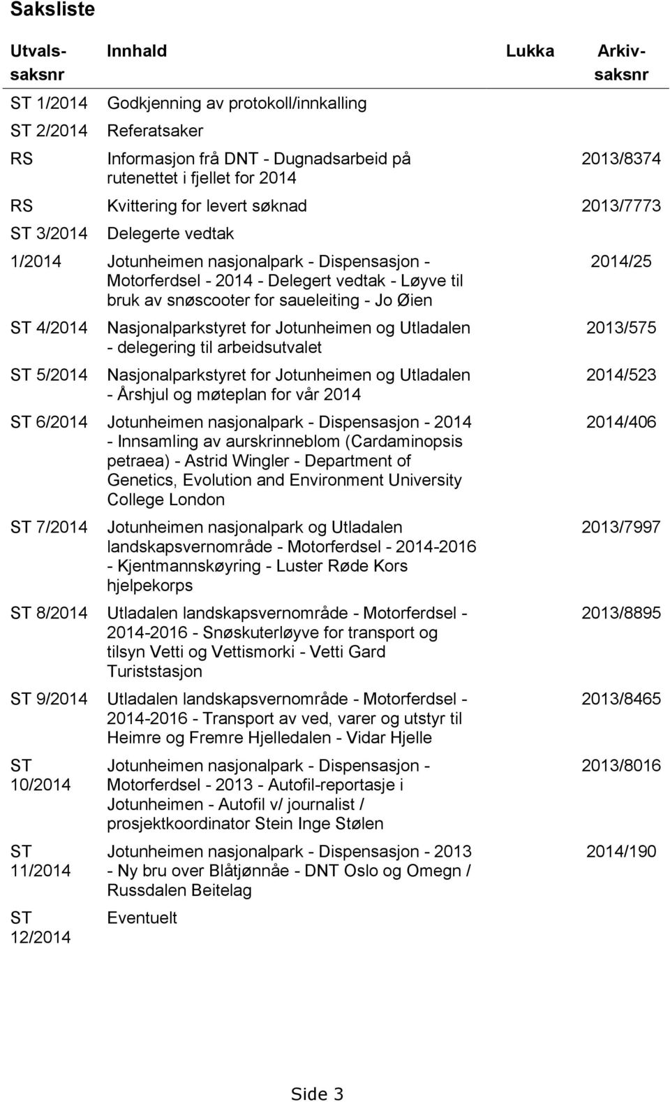 saueleiting - Jo Øien ST 4/2014 ST 5/2014 Nasjonalparkstyret for Jotunheimen og Utladalen - delegering til arbeidsutvalet Nasjonalparkstyret for Jotunheimen og Utladalen - Årshjul og møteplan for vår