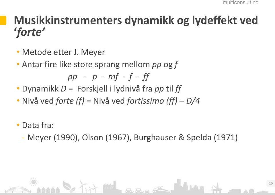 Dynamikk D = Forskjell i lydnivå fra pp til ff Nivå ved forte (f) = Nivå