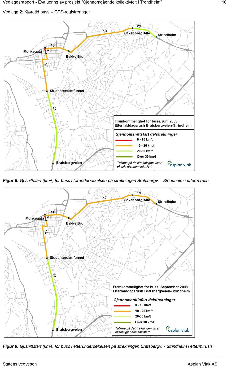 snittsfart (km/t) for buss i førundersøkelsen på strekningen Bratsbergv.