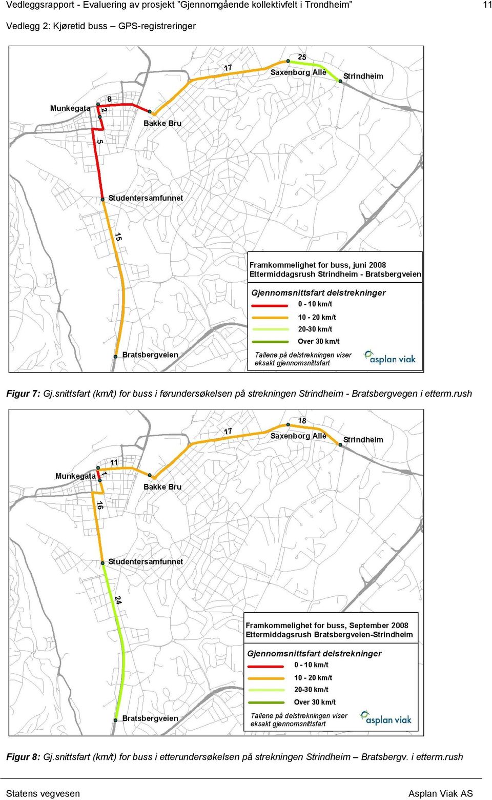 snittsfart (km/t) for buss i førundersøkelsen på strekningen Strindheim - Bratsbergvegen