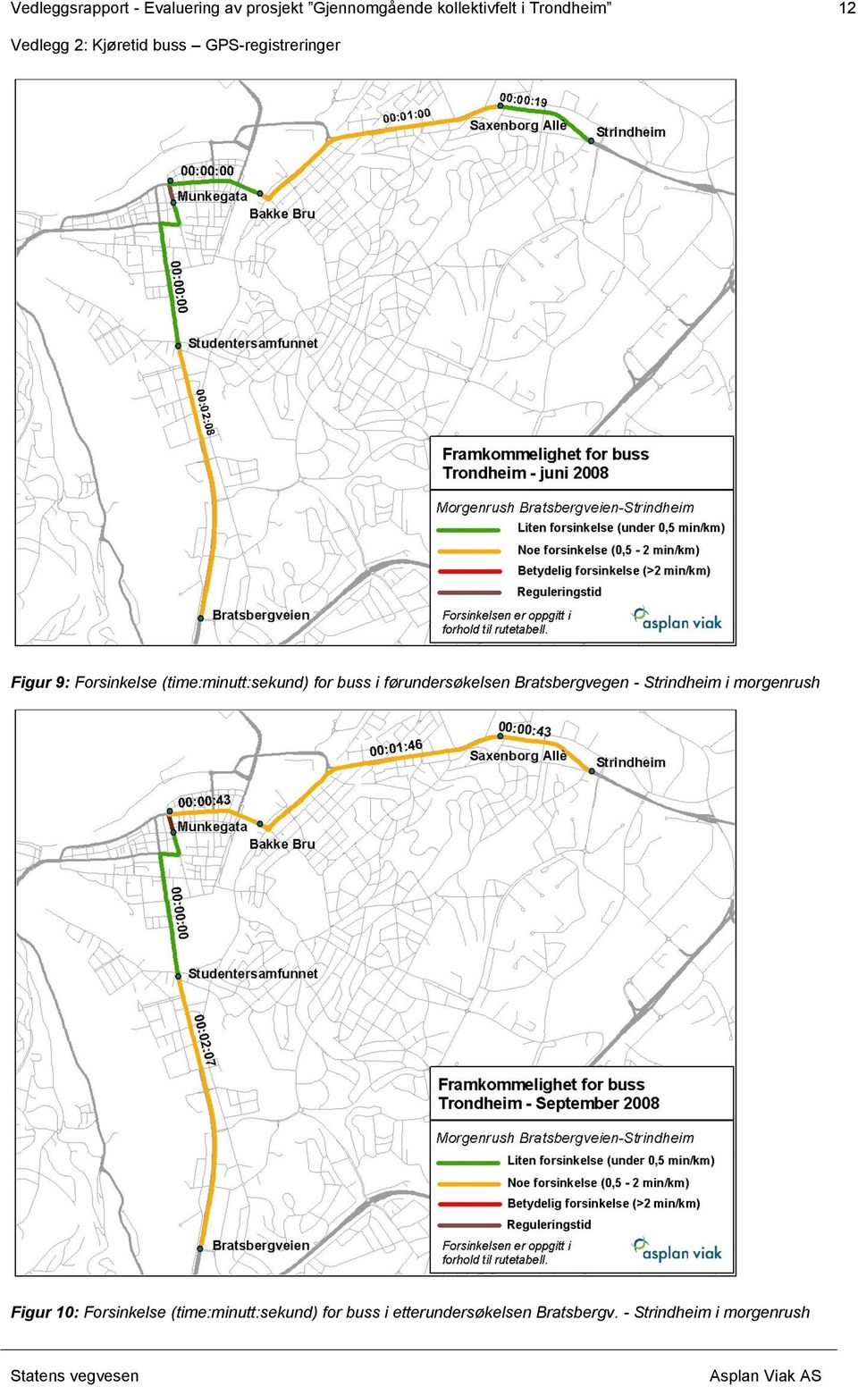 for buss i førundersøkelsen Bratsbergvegen - Strindheim i morgenrush Figur 10: