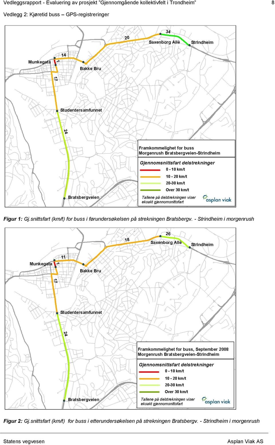 snittsfart (km/t) for buss i førundersøkelsen på strekningen Bratsbergv.