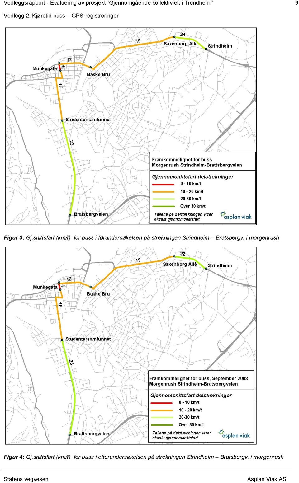 snittsfart (km/t) for buss i førundersøkelsen på strekningen Strindheim Bratsbergv.