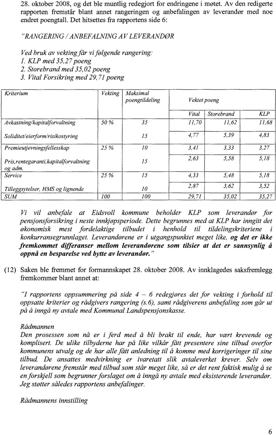 Vital Forsikring med 29,71 poeng Kriterium Vekting Maksimal poengtildeling Vektet poeng Vi vil anbefale at Eidsvoll kommune beholder KLP som leverandør for pensjonsforsikring i neste innkjøpsperiode.