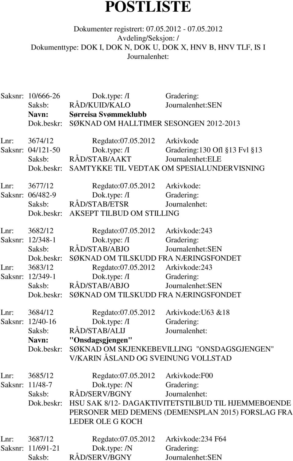 2012 Arkivkode: Saksnr: 06/482-9 Dok.type: /I Gradering: Saksb: RÅD/STAB/ETSR Dok.beskr: AKSEPT TILBUD OM STILLING Lnr: 3682/12 Regdato:07.05.2012 Arkivkode:243 Saksnr: 12/348-1 Dok.