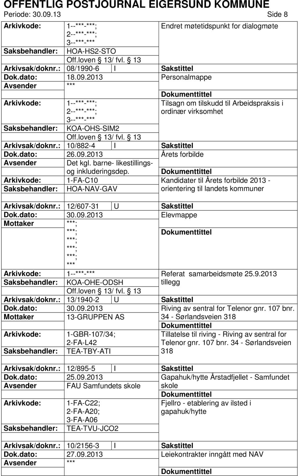 1-FA-C10 HOA-NAV-GAV Tilsagn om tilskudd til Arbeidspraksis i ordinær virksomhet Kandidater til Årets forbilde 2013 - orientering til landets kommuner Arkivsak/doknr.