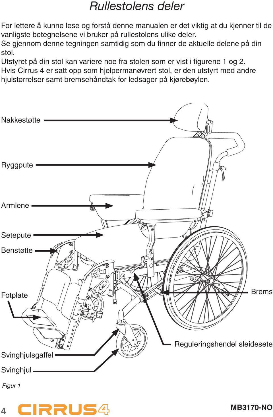 Utstyret på din stol kan variere noe fra stolen som er vist i fi gurene 1 og 2.