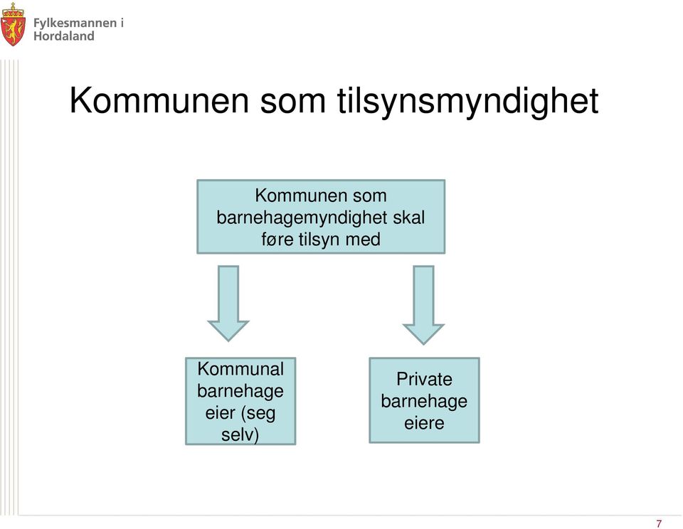 skal føre tilsyn med Kommunal