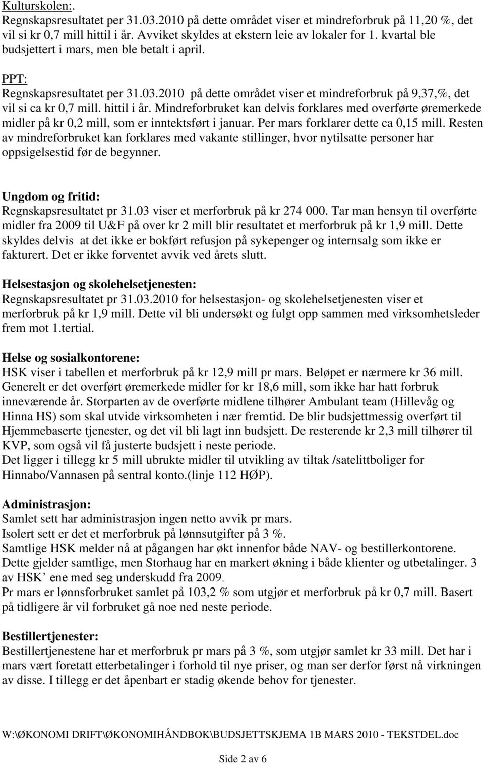 Mindreforbruket kan delvis forklares med overførte øremerkede midler på kr 0,2 mill, som er inntektsført i januar. Per mars forklarer dette ca 0,15 mill.