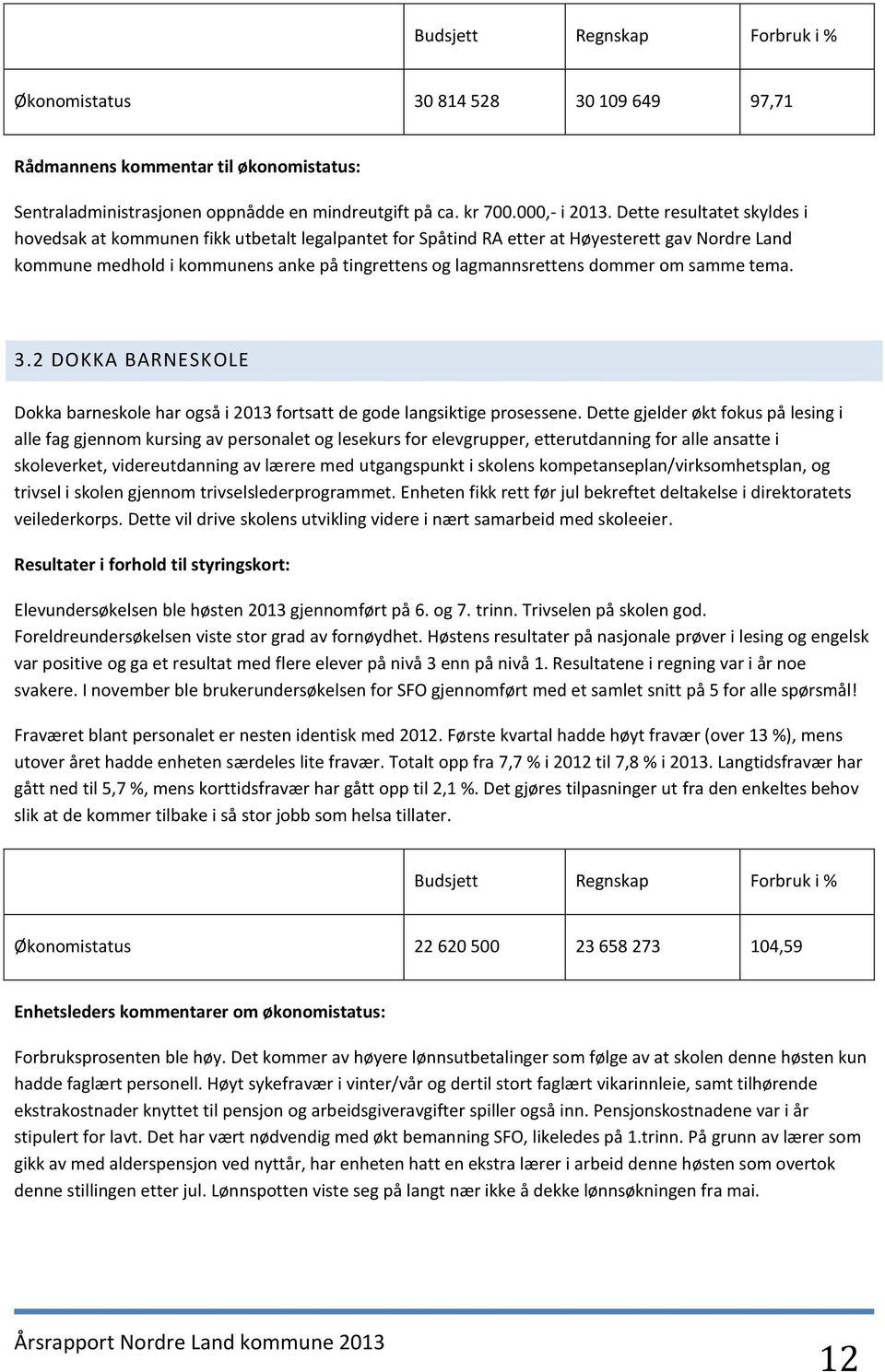 om samme tema. 3.2 DOKKA BARNESKOLE Dokka barneskole har også i 2013 fortsatt de gode langsiktige prosessene.