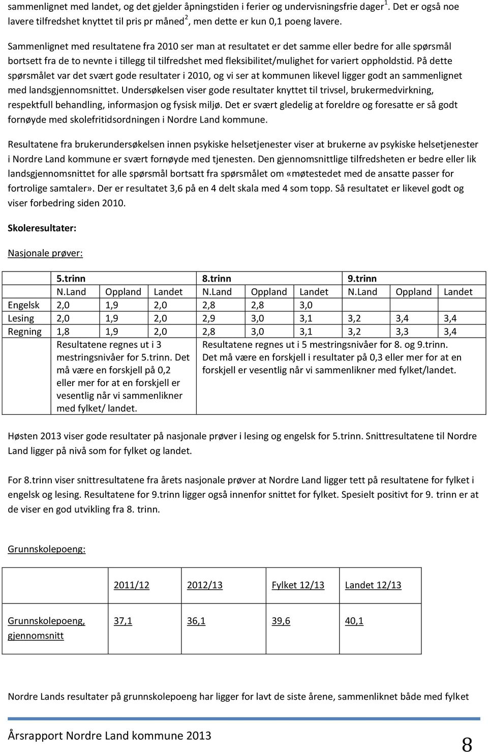 oppholdstid. På dette spørsmålet var det svært gode resultater i 2010, og vi ser at kommunen likevel ligger godt an sammenlignet med landsgjennomsnittet.