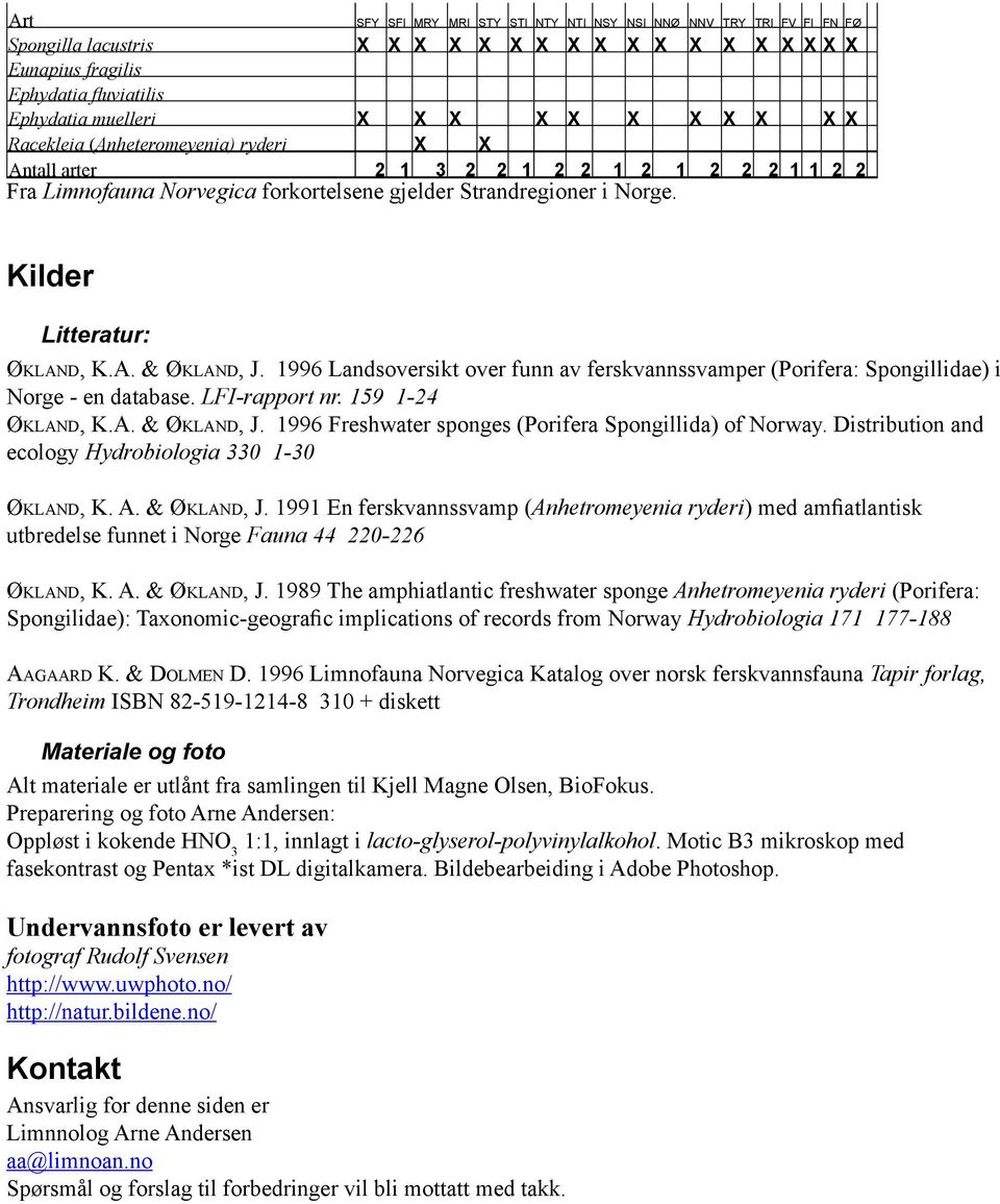 1996 Landsoversikt over funn av ferskvannssvamper (Porifera: Spongillidae) i Norge - en database. LFI-rapport nr. 159 1-24 ØKLAND, K.A. & ØKLAND, J.