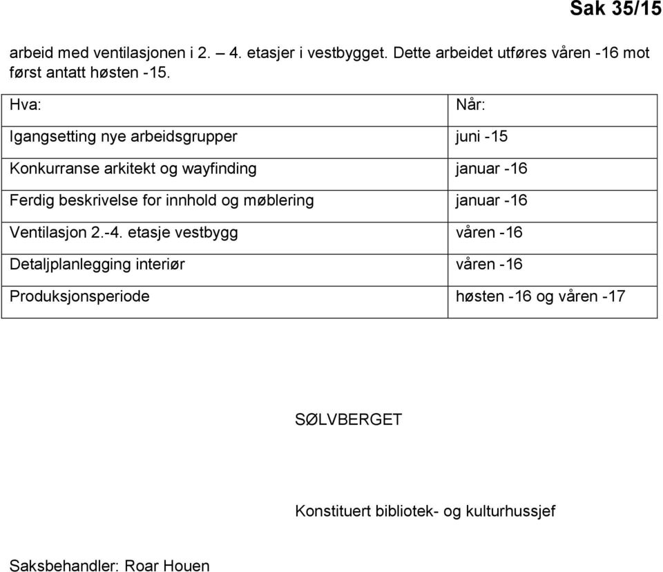 Hva: Når: Igangsetting nye arbeidsgrupper juni -15 Konkurranse arkitekt og wayfinding januar -16 Ferdig beskrivelse for